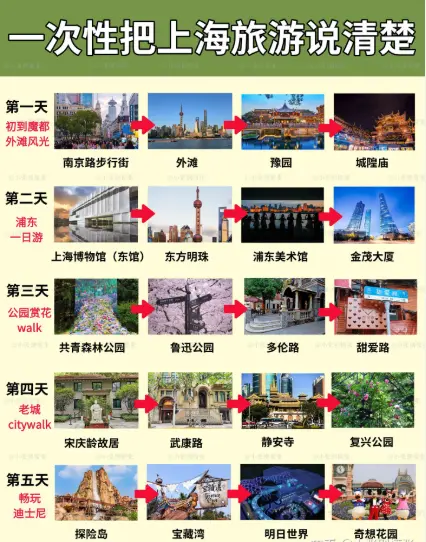 上海环球港探店｜宝妈遛娃室内美食路线，这份攻略我劝你收好😤